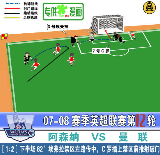 [进球示意图]枪手两度追平 巅峰战阿森纳2-2曼联(3).jpg