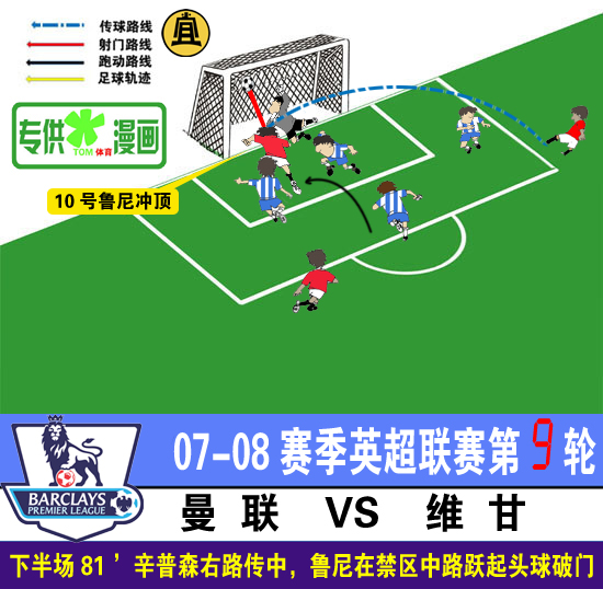 [进球示意图]小小罗梅开二度 曼联4-0维甘登榜首(4).jpg