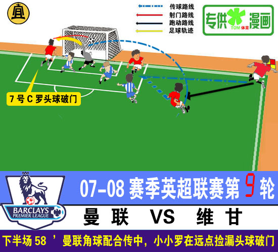 [进球示意图]小小罗梅开二度 曼联4-0维甘登榜首(2).jpg