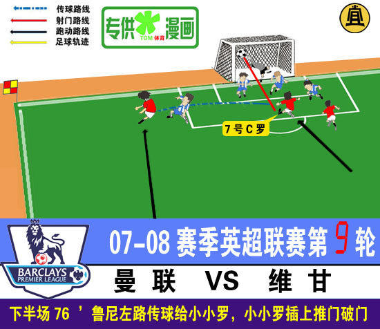 [进球示意图]小小罗梅开二度 曼联4-0维甘登榜首(3).jpg