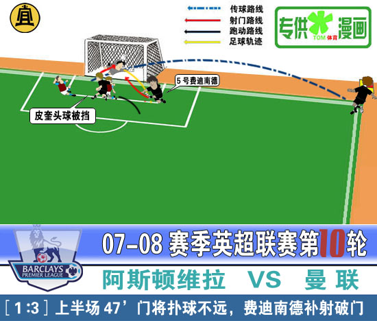 [进球示意图]鲁尼梅开二度 曼联4-1大胜9人维拉(3).jpg
