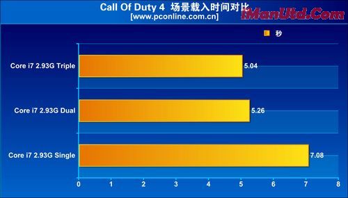 1438115_cod4-load_thumb.jpg