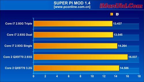 1438115_superpi_thumb.jpg