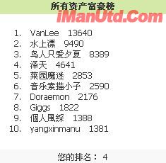 总资产.jpg