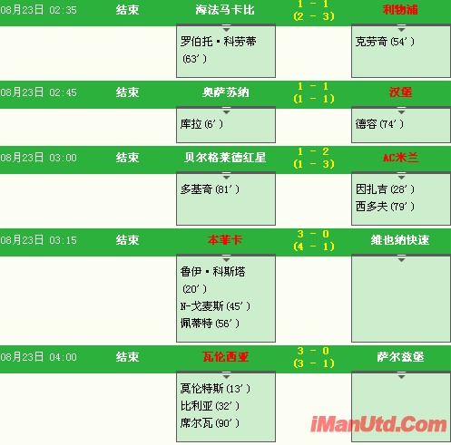 8-23战报.gif
